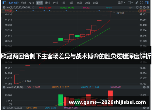欧冠两回合制下主客场差异与战术博弈的胜负逻辑深度解析