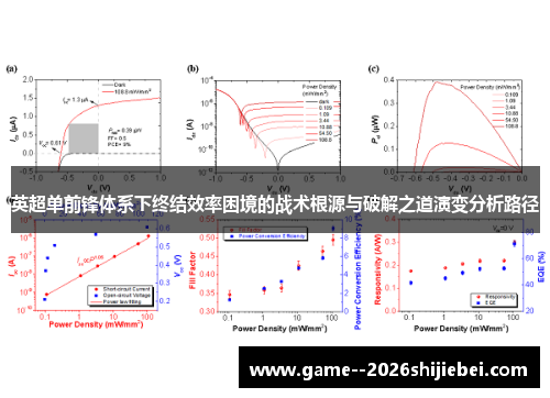 英超单前锋体系下终结效率困境的战术根源与破解之道演变分析路径