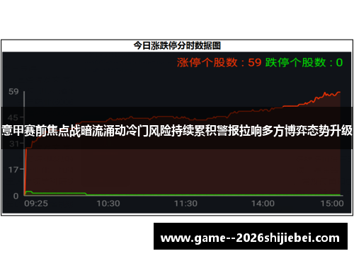 意甲赛前焦点战暗流涌动冷门风险持续累积警报拉响多方博弈态势升级