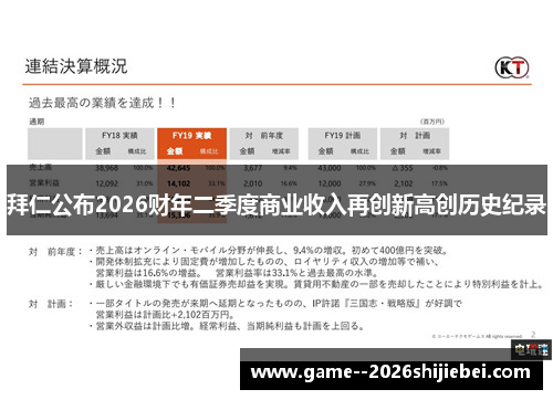 拜仁公布2026财年二季度商业收入再创新高创历史纪录