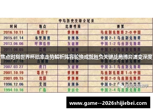 焦点时刻世界杯赔率走势解析阵容轮换成就胜负关键战局博弈演变深度