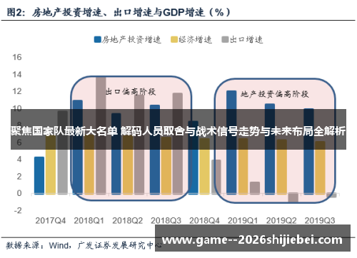 聚焦国家队最新大名单 解码人员取舍与战术信号走势与未来布局全解析